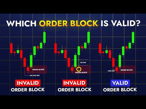 Thumbnail for How to Identify THE BEST Order Blocks to Trade by Trading Notes