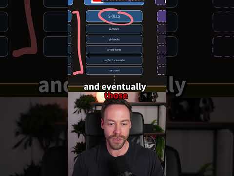 Thumbnail for Create a Custom Agentic OS with Claude Code in 3 Steps by Chase AI