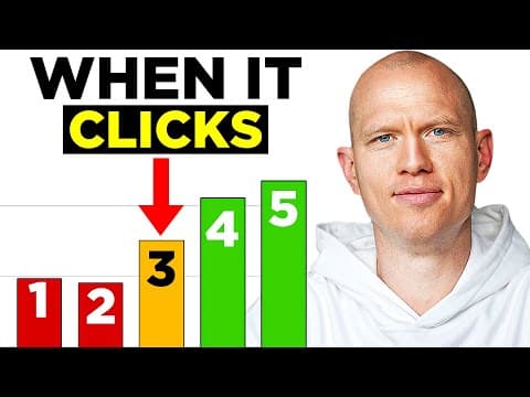 Thumbnail for The 5 Stages of Learning Chinese (Most Quit at Stage 2) by Mandarin Blueprint