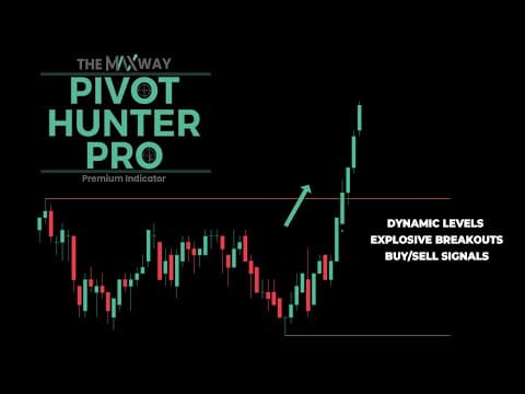 Thumbnail for How to use the Pivot Hunter Pro Indicator by Logan