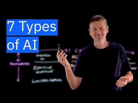 Thumbnail for The 7 Types of AI - And Why We Talk (Mostly) About 3 of Them by IBM Technology