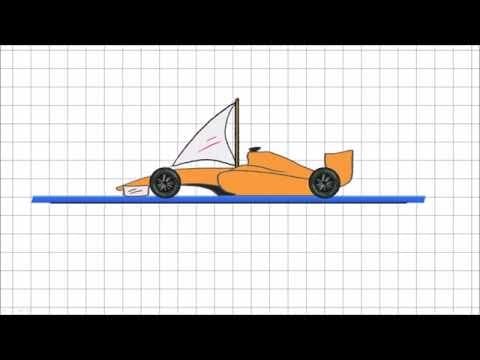 Thumbnail for How do Wet Tyres work? by Chain Bear