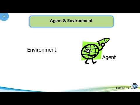 Thumbnail for IF3170 Materi02 Seg01 AI IntelligentAgent NUM by Nur Ulfa Maulidevi