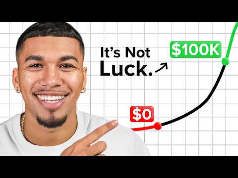 Thumbnail for If I Wanted to Make My First $100k Dropshipping, I’d Do This by Ac Hampton