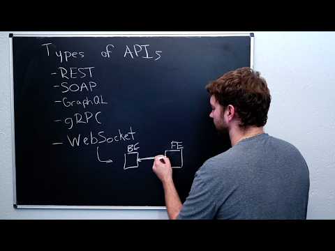 Thumbnail for API Design and Architecture  - Backend Engineering Intro (1 Hour) by Caleb Curry