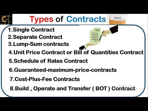 Thumbnail for Different Types of Contracts | Types of Contracts in Construction | Contracts in Project Management by Civillogy (Study of Civil Engineering)