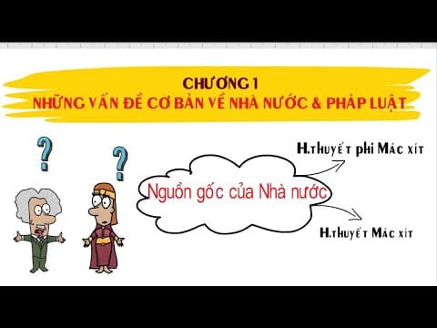 Thumbnail for PHÁP LUẬT ĐẠI CƯƠNG | Chương 1. Phần 1. Nguồn gốc của Nhà nước | Glory education by Glory Education - TS.Trần Hoàng Hải