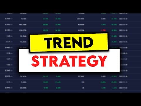 Thumbnail for I Found An AMAZING Trend Following Strategy #shorts by TradingLab