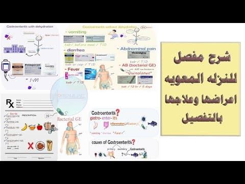 Thumbnail for شرح مفصل للنزله المعويه ( gastroenteritis )اعراضها وعلاجها بالتفصيل by  ادرينالين - adrenaline