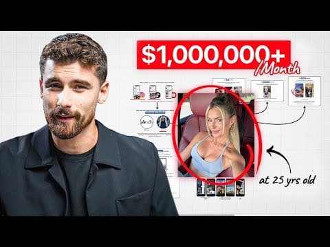 Thumbnail for Breaking Down How Shelby Sapp Makes Millions Per Month by Iman Gadzhi Extended
