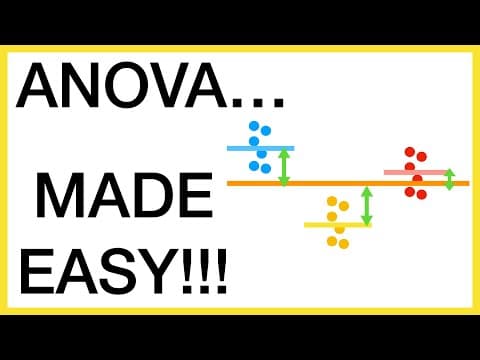Thumbnail for Analysis of Variance (ANOVA) and F statistics .... MADE EASY!!! by Stats with Brian