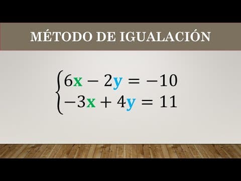 Thumbnail for SISTEMA DE ECUACIONES LINEALES 2X2  MÉTODO DE IGUALACIÓN by Profe Ine