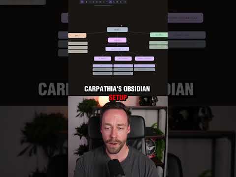 Thumbnail for The Claude Code Agentic OS Evolution in 3 Steps by Chase AI