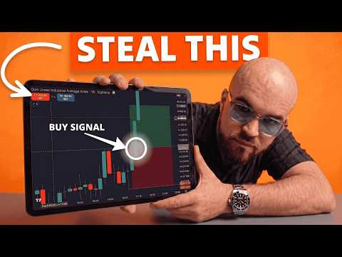 Thumbnail for The Only Indicator I Use To Make $2,145/Day Trading by Garland Trader