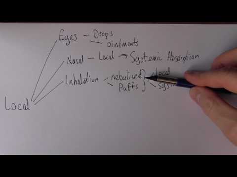 Thumbnail for Applied Pharmacoogy 2, Local Drug Administration by Dr. John Campbell