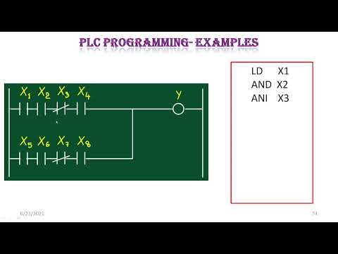 Thumbnail for 6.4 PLC PROGRAMMING | EE404 IIA MALAYALAM| EE404 KTU EE by Er. PRAVEESH V V