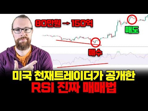Thumbnail for 미국 천재 트레이더의 "진짜" RSI 비밀 매매법 (지표보는법, 차트세팅법, 단타매매) by 비트고수