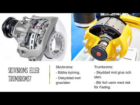 Thumbnail for Bromssystem tunga fordon Matardelen by thomas mattsson
