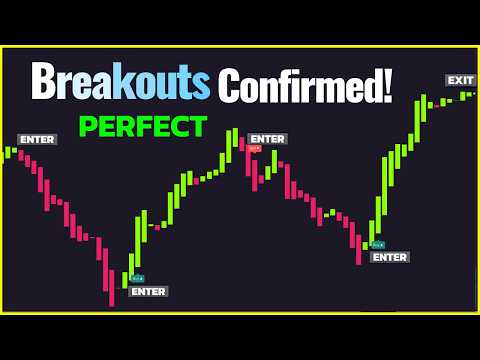 Thumbnail for This TradingView Indicator Reveals High-Probability Breakout Entries! 🚀 by Stock Accurate