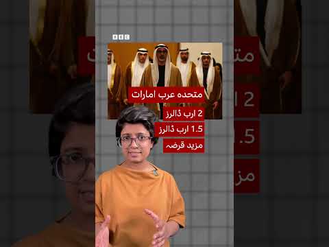 Thumbnail for Saudi Arabia’s $8 Billion Financial Package: How Important Is It for Pakistan? - BBC URDU by BBC News اردو