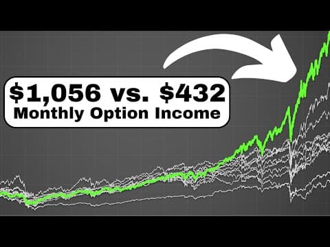 Thumbnail for 3 Reasons I Only Sell Daily Options and NEVER Monthly Options by The Average Joe Investor