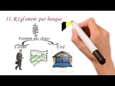 Thumbnail for règlement au comptant by Majda Saadani