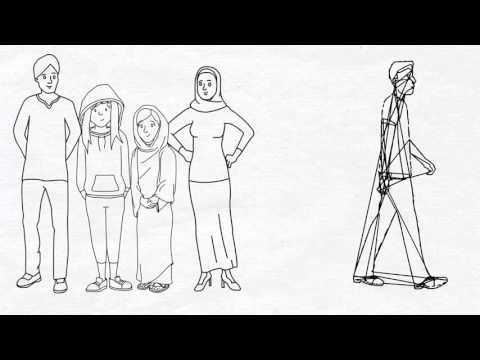 Thumbnail for Barriers to Disclosure by HEART Women & Girls