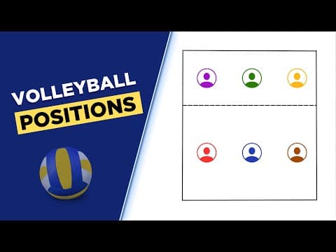 Thumbnail for Volleyball Positions: Explained with Animations by Set Explainer