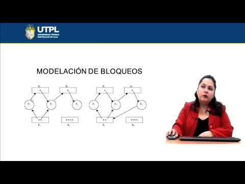 Thumbnail for UTPL INTERBLOQUEOS [(INFORMÁTICA)(SISTEMAS OPERATIVOS)] by videoconferencias