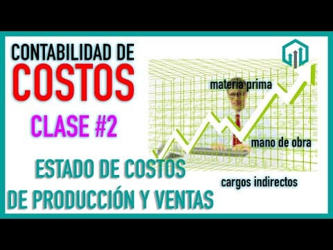 Thumbnail for Contabilidad de COSTOS | Estado de Costos de Producción y Ventas | contabilidad Intermedia | CLASE 2 by Contador Contado