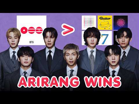 Thumbnail for Understanding the magnitude of BTS ARIRANG's success | A short recap by boracity magazine