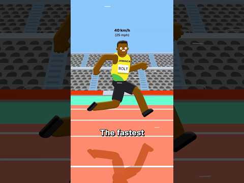 Thumbnail for What‘s The Fastest A Human Could Run? 🤔 by Max Philip Studio