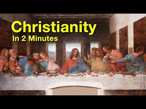 Thumbnail for History of Christianity in 2 Minutes by Paul Plett