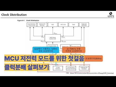 Thumbnail for [임베디드 기초 뿌수기 12-1] MCU 저전력 모드를 위한 클럭 분배를 살펴봅시다 by 임땡겸(전자컴퓨터)