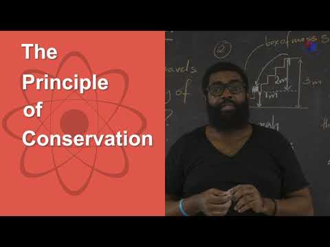 Thumbnail for Physics - Grade 11: Work, Energy and Power by Guyana Learning Channel