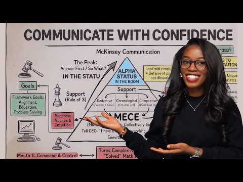 Thumbnail for Communicate like McKinsey: top 3 consulting frameworks by O.B.A