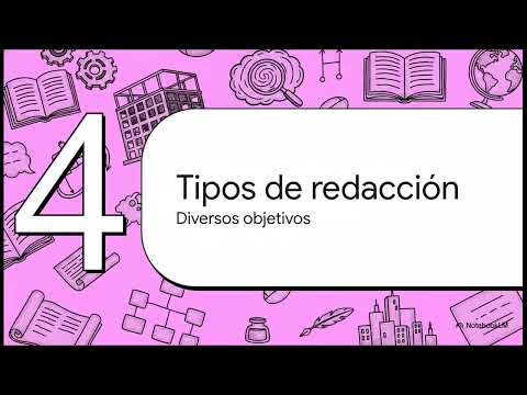 Thumbnail for Metodología de Redacción by KARLA PAMELA CRESPO LEON