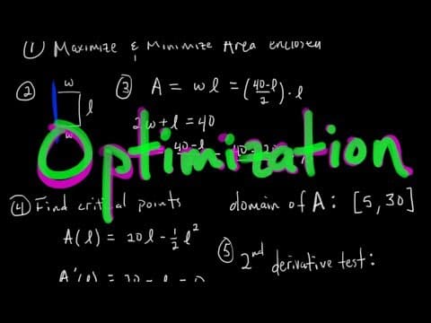 Thumbnail for How to Solve ANY Optimization Problem [Calc 1] by STEM Support