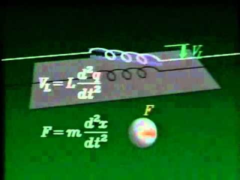 Thumbnail for Resonancia Eléctrica_Comunicaciones by Angie Carolina