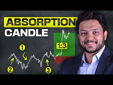 Thumbnail for Simple entry (03 Step) using absorption candle. by The Forex Guide