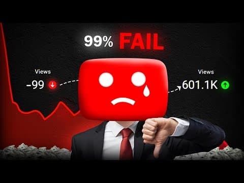 Thumbnail for How to Grow a Faceless YouTube Channel in 2026 ! by CreaView