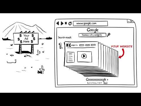 Thumbnail for Web Developers In Kansas City by Kansas City Web Design & SEO