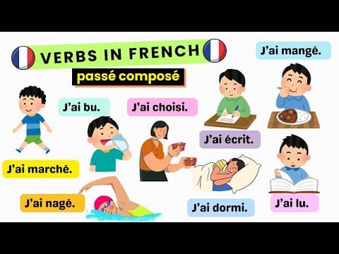 Thumbnail for passé composé 🚀 Learn French Past Tense: 80+ Essential Sentences 🇫🇷 by Learn French With Fun