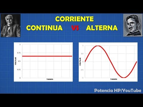 Thumbnail for Corriente CONTINUA Y ALTERNA [DIFERENCIAS] Bien explicado by Potencia hp