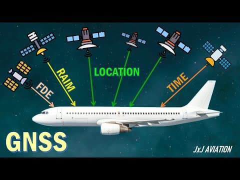 Thumbnail for What is Global Navigation Satellite System (GNSS)? | Understanding GPS and Augmentation Systems by JxJ AVIATION