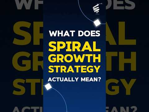 Thumbnail for What Spiral Growth Strategy Really Means | Anuj Mittal by Spiral Growth Strategy