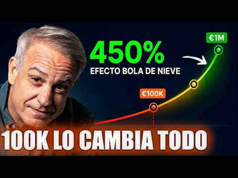 Thumbnail for Cómo empezar a AHORRAR tus primeros 100.000€ para construir tu FORTUNA by Pablo Gil Trader