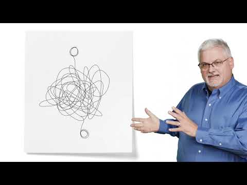 Thumbnail for The NEW Way People Shop: Exploring the Messy Middle Marketing Funnel by Wizard of Ads Gulf Coast
