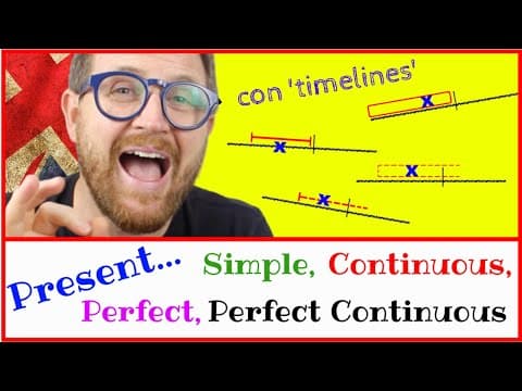 Thumbnail for I TEMPI INGLESI - Part 1 - PRESENT by JoEnglish