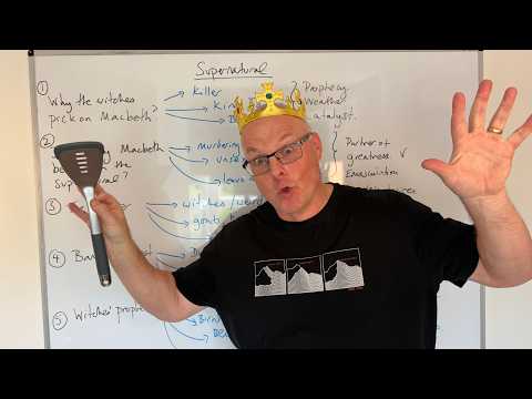 Thumbnail for 2026 AQA Macbeth PREDICTION by Mr Salles Teaches English